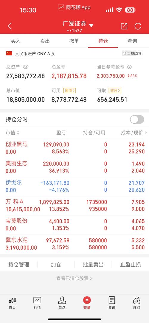 物产中大股票(物产中大股票分红历史) 物产中大股票(物产中大股票分红历史)