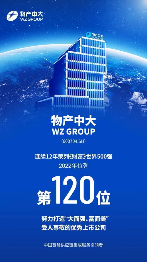 物产中大股票(物产中大股票分红历史) 物产中大股票(物产中大股票分红历史)