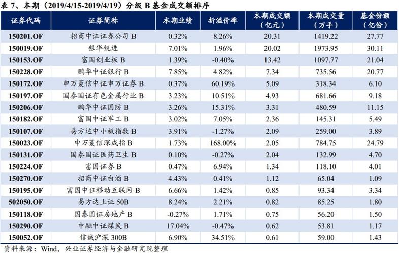 600068股票 - 600067股票 600068股票 - 600067股票