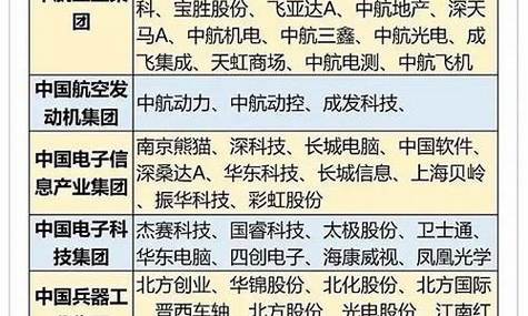 000686股票,000686股票代码 000686股票,000686股票代码