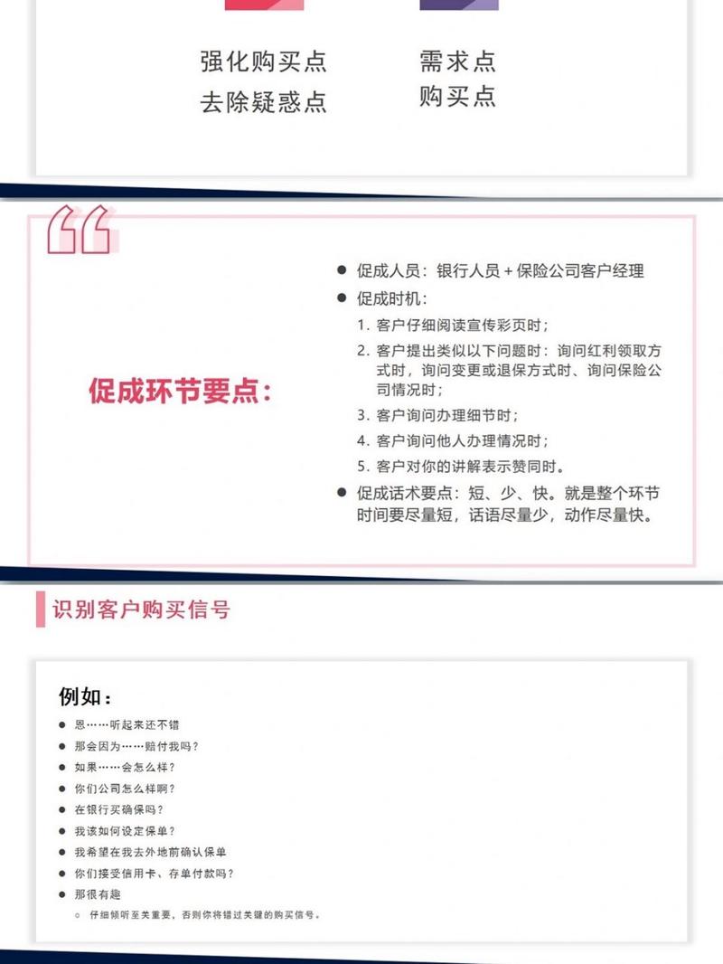 银行保险销售技巧(银行保险销售技巧会议总结) 银行保险销售技巧(银行保险销售技巧会议总结)