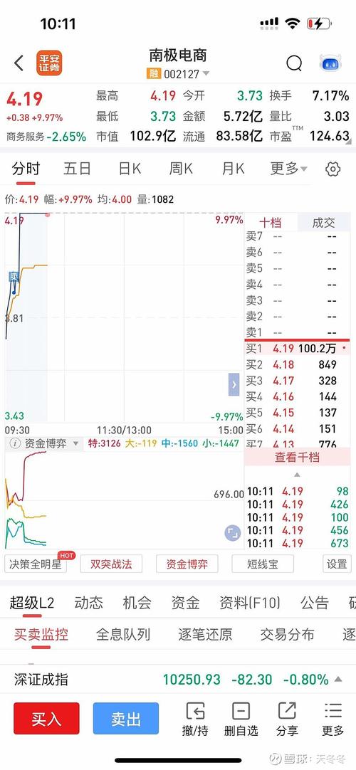 002024股票 - 002024股票最新消息 002024股票 - 002024股票最新消息