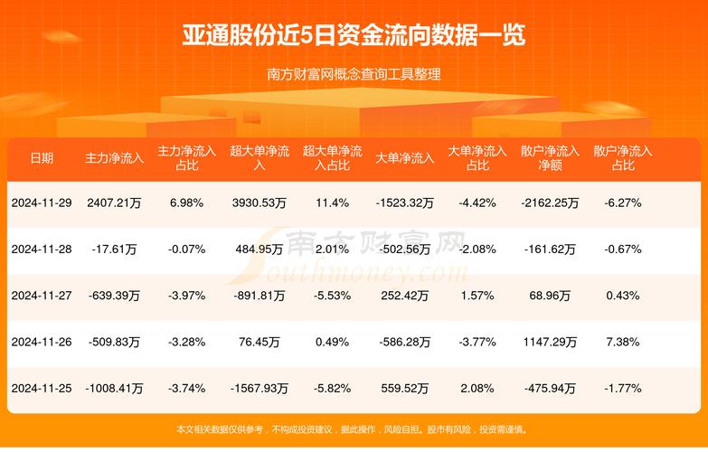 600692亚通股份 - 600692亚通股份股吧 600692亚通股份 - 600692亚通股份股吧