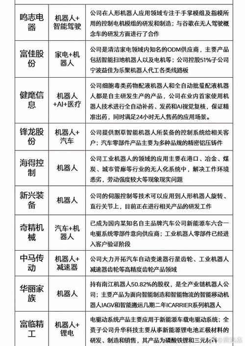 002386股票,002386股票历史交易记录 002386股票,002386股票历史交易记录