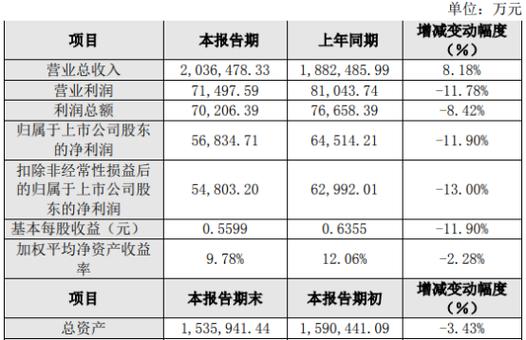 002386股票,002386股票历史交易记录 002386股票,002386股票历史交易记录