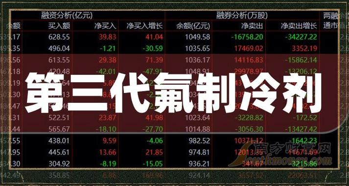 002386股票,002386股票历史交易记录 002386股票,002386股票历史交易记录