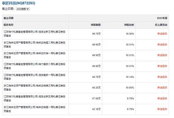 股票000563(股票000563明天能涨停吗) 股票000563(股票000563明天能涨停吗)