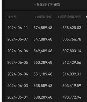 股票000819,股票000822 股票000819,股票000822