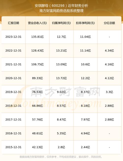 600029股票(600097股票) 600029股票(600097股票)