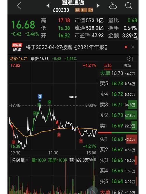 600029股票(600097股票) 600029股票(600097股票)
