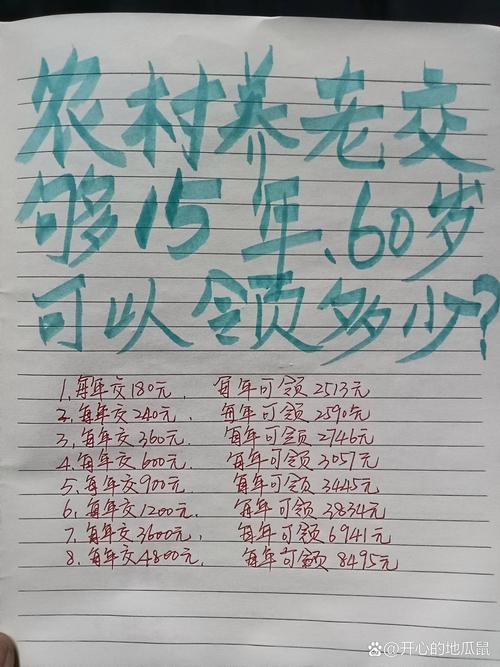 养老保险断交怎么办(中途养老保险断交怎么办) 养老保险断交怎么办(中途养老保险断交怎么办)