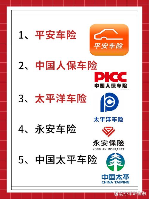 济南车险哪家好，济南车险哪家保险公司好
