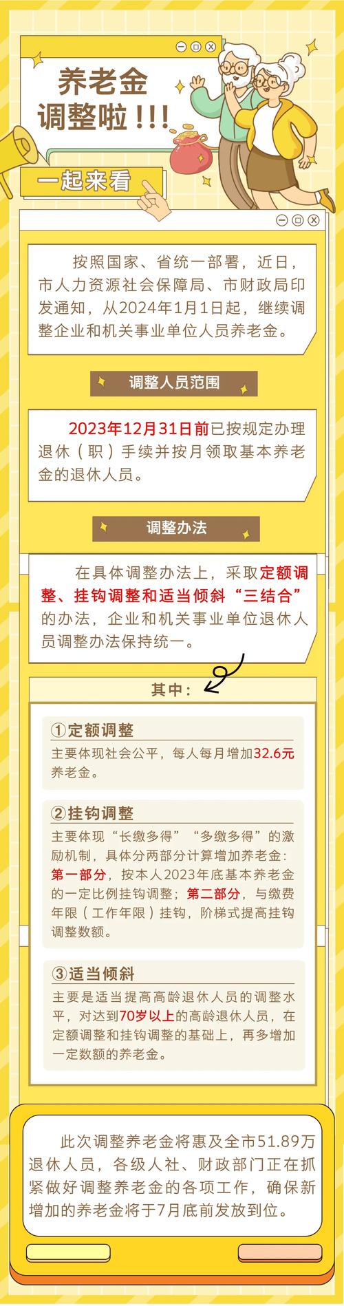 养老金最新消息(农村农民养老金最新消息) 养老金最新消息(农村农民养老金最新消息)
