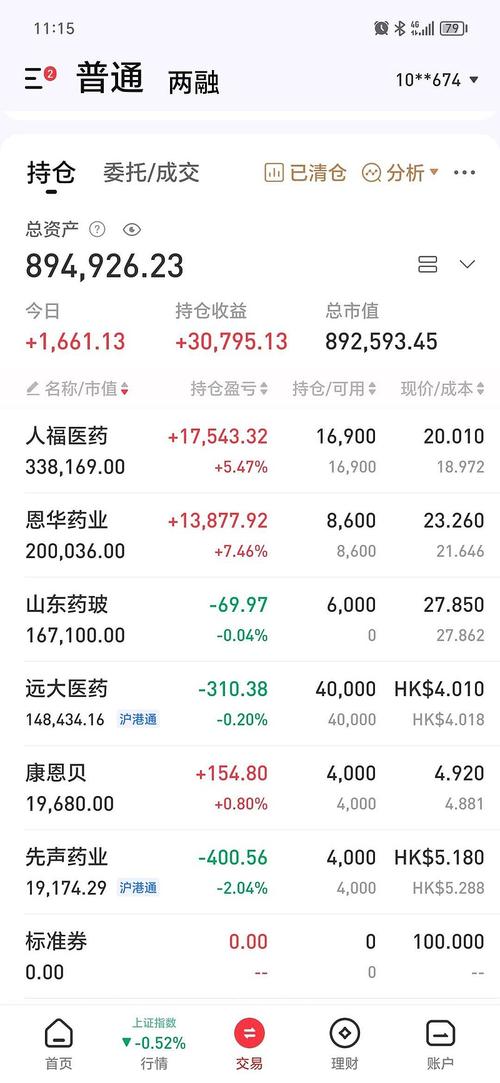 山东药玻股票 - 山东药玻股票行情 山东药玻股票 - 山东药玻股票行情
