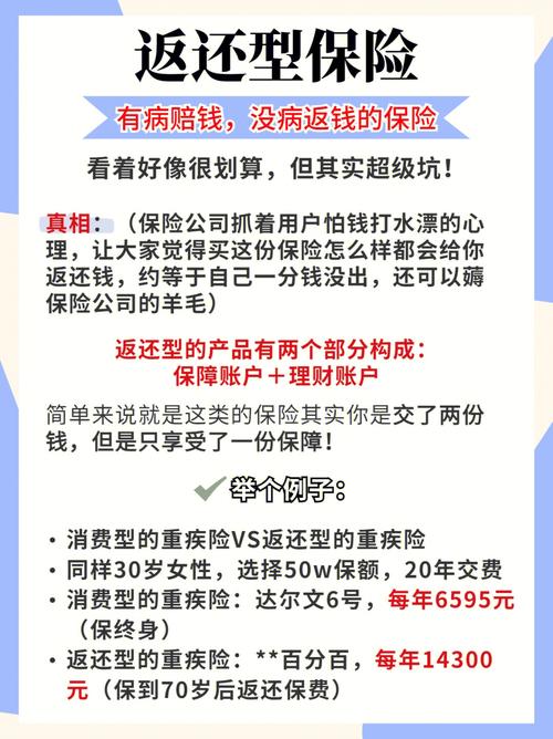 返还型定期寿险,返还型定期寿险排名 返还型定期寿险,返还型定期寿险排名