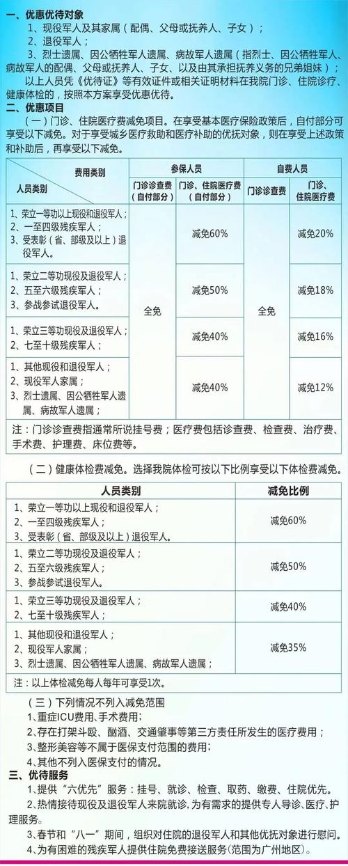 退伍军人养老保险 - 退伍军人养老保险交15年后每月拿多少钱 退伍军人养老保险 - 退伍军人养老保险交15年后每月拿多少钱