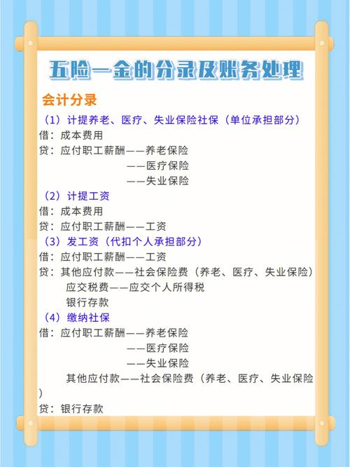 五险一金的账务处理(五险一金账务处理两种方法) 五险一金的账务处理(五险一金账务处理两种方法)