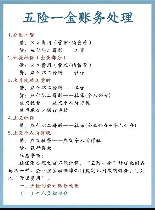 五险一金的账务处理(五险一金账务处理两种方法) 五险一金的账务处理(五险一金账务处理两种方法)