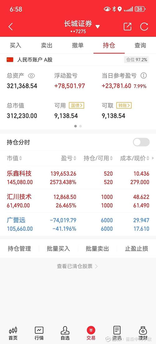 600771股票(600771股票公告) 600771股票(600771股票公告)