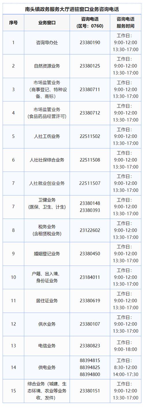 中山市出入境(中山市出入境签证办理大厅营业时间) 中山市出入境(中山市出入境签证办理大厅营业时间)