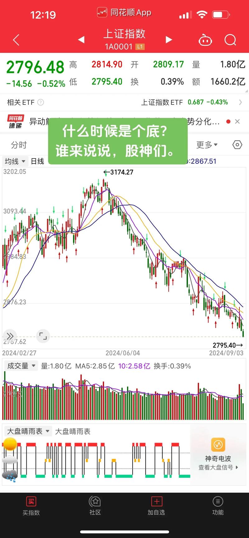 股票600348(股票600745行情) 股票600348(股票600745行情)