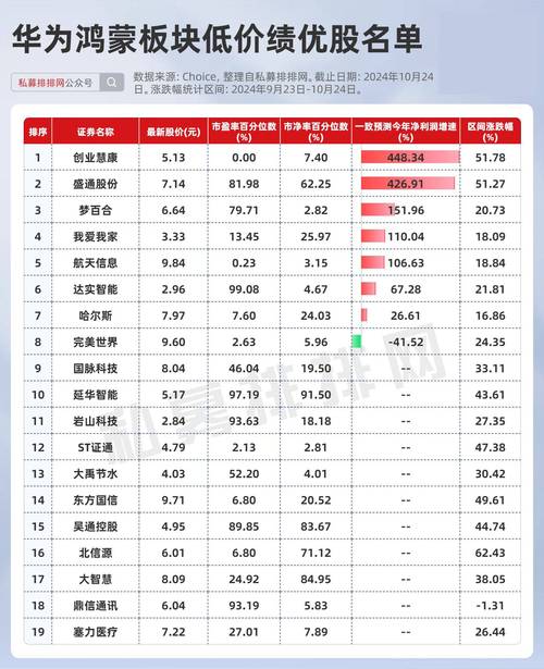 文峰股份股票(文峰股份股票最新分析) 文峰股份股票(文峰股份股票最新分析)