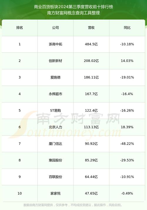 文峰股份股票(文峰股份股票最新分析) 文峰股份股票(文峰股份股票最新分析)