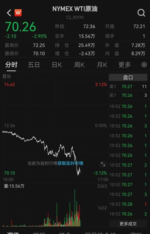 文峰股份股票(文峰股份股票最新分析) 文峰股份股票(文峰股份股票最新分析)