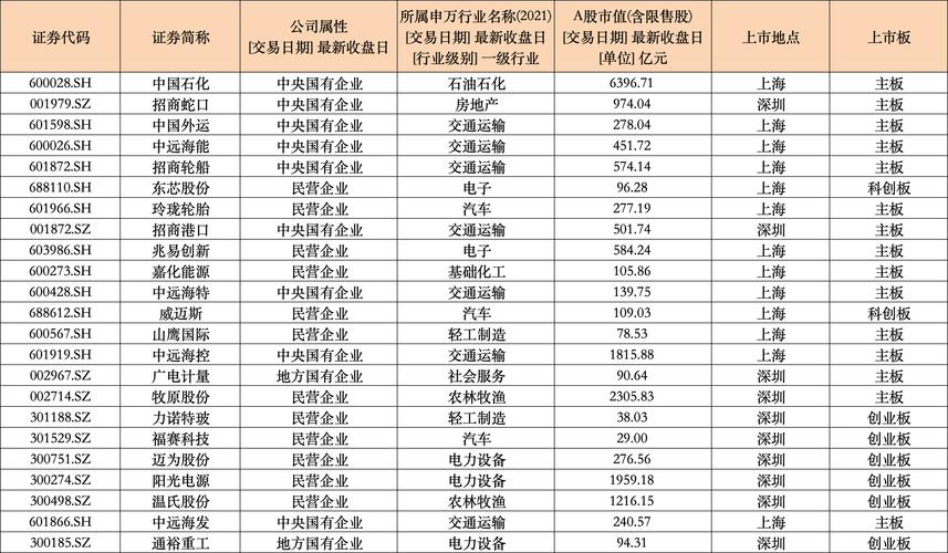300057万顺股份 - 万顺控股 300057万顺股份 - 万顺控股
