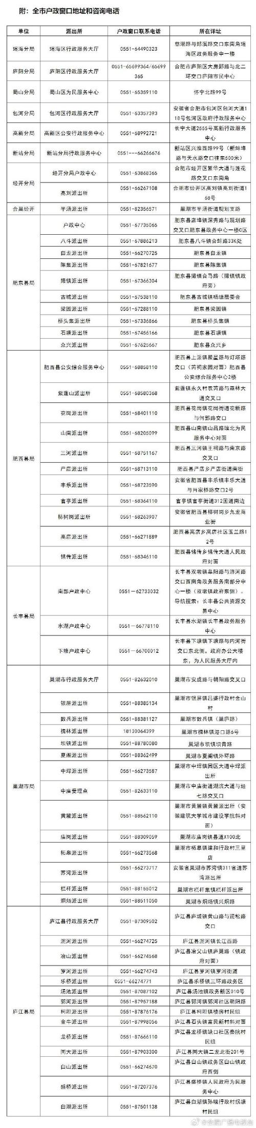 合肥市社会保障 - 合肥市社会保险办事大厅官方网站 合肥市社会保障 - 合肥市社会保险办事大厅官方网站