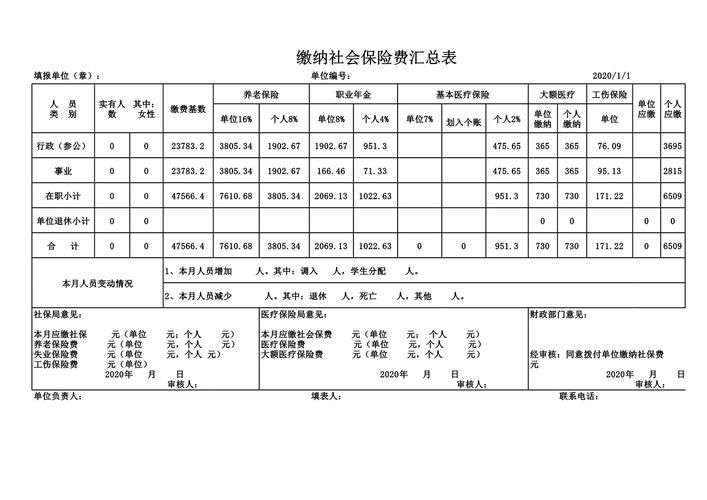 2020年社保费用表(2020年社保费用表浙江温州) 2020年社保费用表(2020年社保费用表浙江温州)