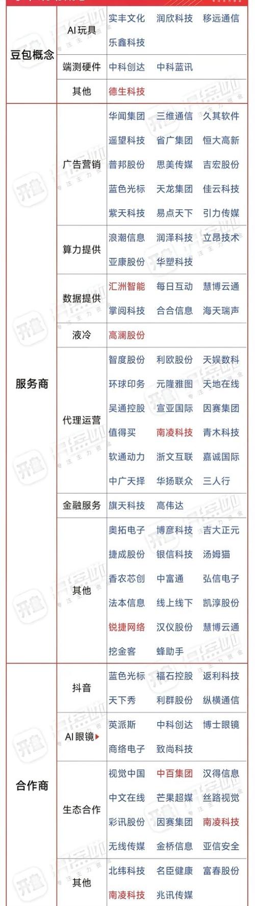 600986科达股份（600986科达股份股票）