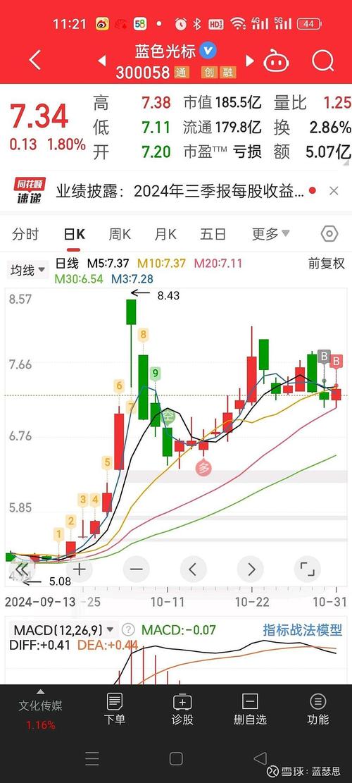银河电子股票,银河电子股票千股千评 银河电子股票,银河电子股票千股千评