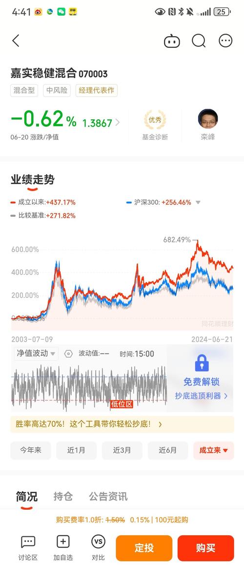 股票300304(股票300304行情走势) 股票300304(股票300304行情走势)