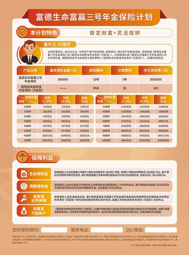 生命人寿吉祥三宝(生命人寿吉祥三宝两全分红包险都管多少种重大疾病) 生命人寿吉祥三宝(生命人寿吉祥三宝两全分红包险都管多少种重大疾病)