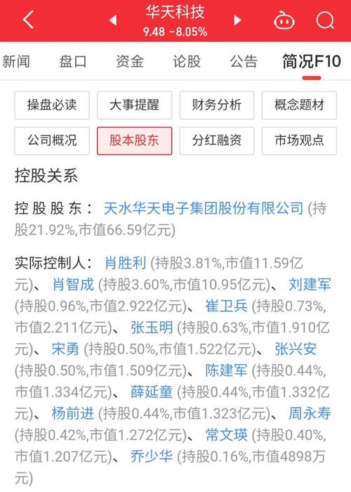 华天科技股票（华天科技股票可以长期持有吗）