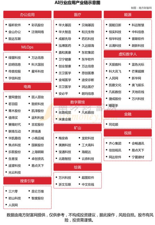 股票300170 - 股票300170现价多少 股票300170 - 股票300170现价多少