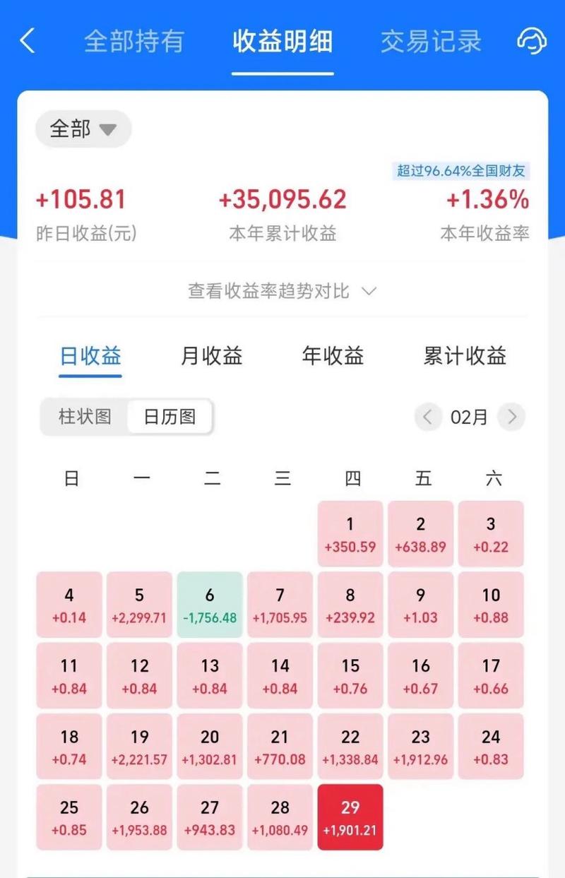 余额宝靠谱吗 - 余额宝是个坑 余额宝靠谱吗 - 余额宝是个坑