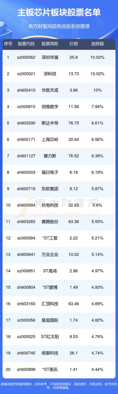 股票002426(股票002426股吧) 股票002426(股票002426股吧)