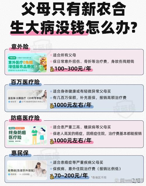 农村小额人身保险,农村小额人身保险的意义 农村小额人身保险,农村小额人身保险的意义