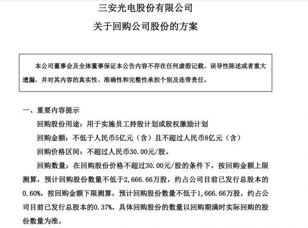 三安光电股票(三安光电股票资金流向) 三安光电股票(三安光电股票资金流向)