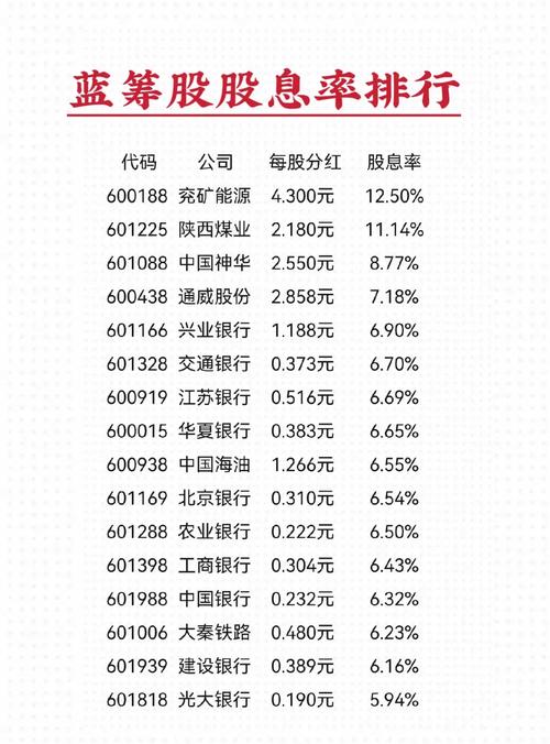 中国重工股票分析,中国重工的股票代码 中国重工股票分析,中国重工的股票代码