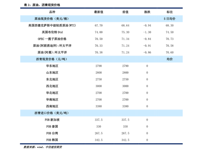 股票601880(辽港股票601880) 股票601880(辽港股票601880)