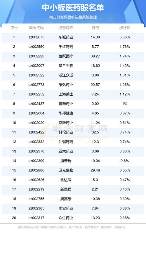 千金药业股票(千金药业股票异常波动) 千金药业股票(千金药业股票异常波动)