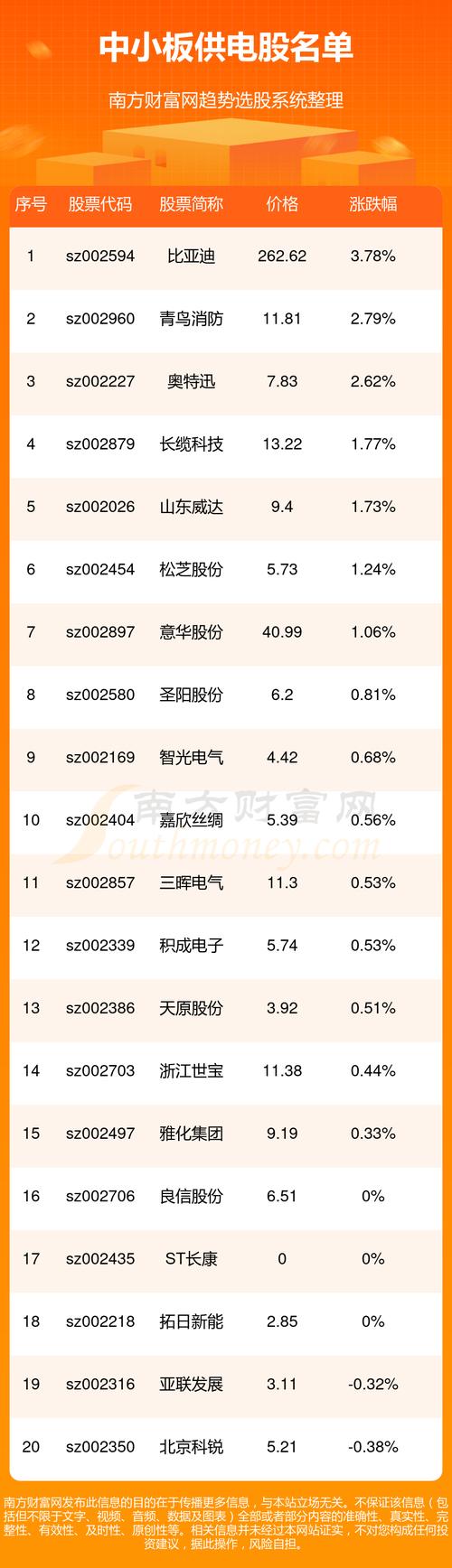 千金药业股票(千金药业股票异常波动) 千金药业股票(千金药业股票异常波动)