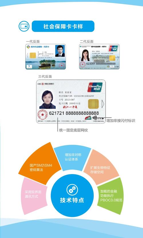 嘉兴市民卡（嘉兴市民卡公交充值）