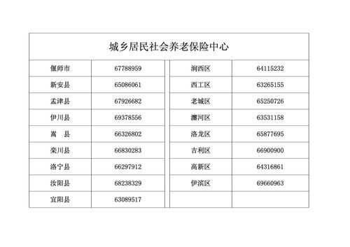 公务员养老保险,公务员养老保险并轨实施细则 公务员养老保险,公务员养老保险并轨实施细则