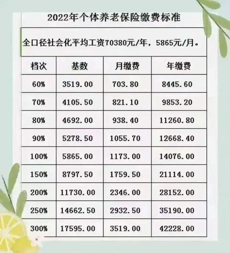 公务员养老保险,公务员养老保险并轨实施细则 公务员养老保险,公务员养老保险并轨实施细则