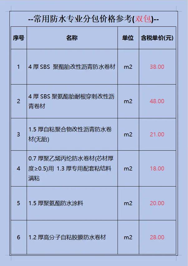 002271股票(002278股票) 002271股票(002278股票)