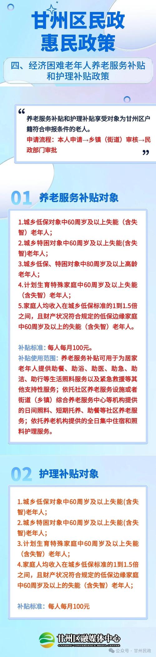 民营养老院政策，民办养老院政策